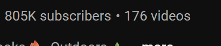 YouTube channel showing 805 thousand subscribers and 176 videos